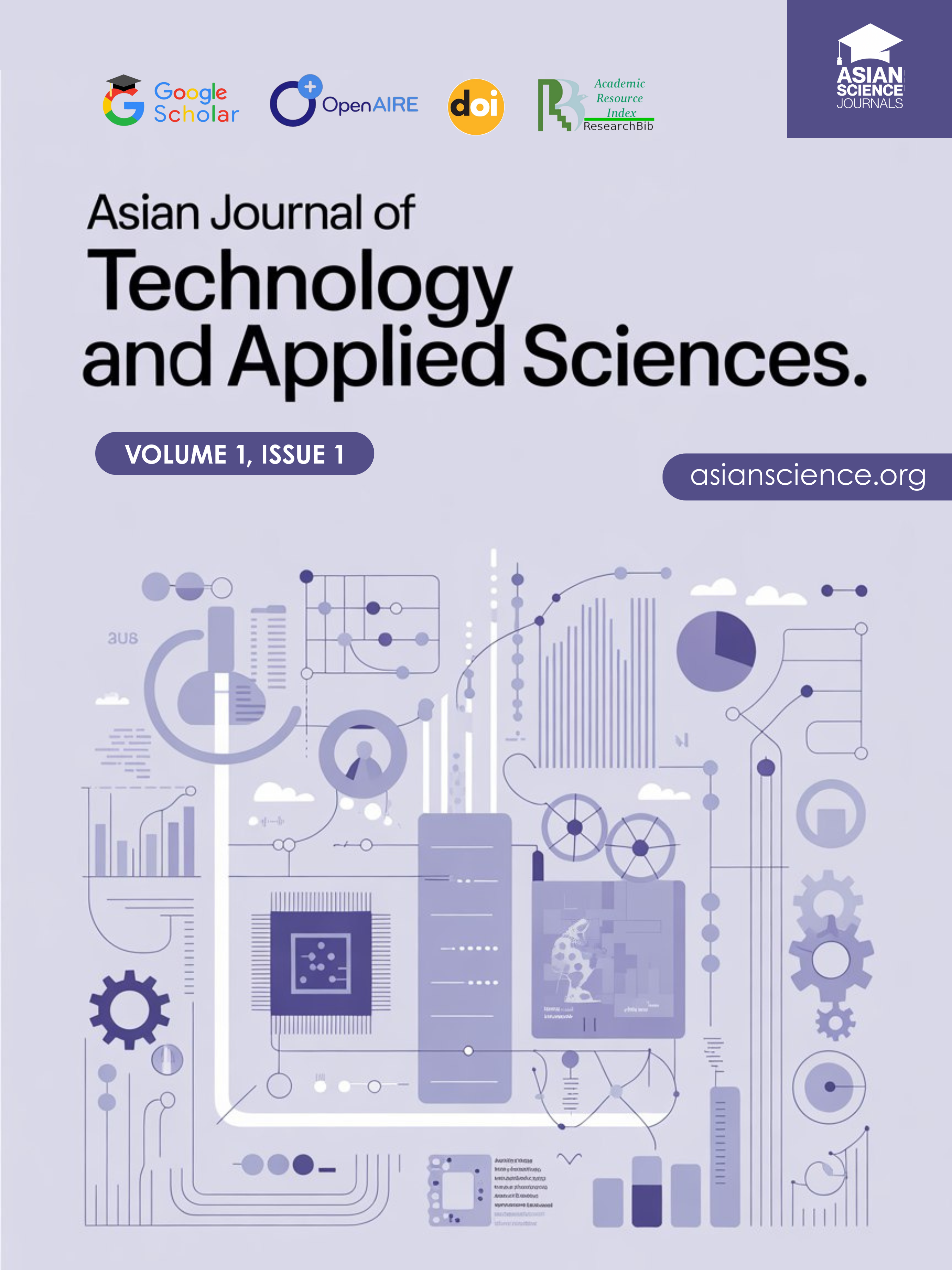 Asian journal of technology and applied sciences
